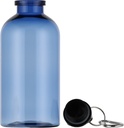 bidon-z-recyklingu-mechelen-400-ml-243704-standard_5.jpg