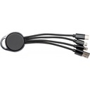 kabel-3w1-middlesborough-432703-2.jpg
