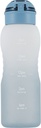 butelka-z-tritanu-alicante-1500-ml-518604-standard_1.jpg