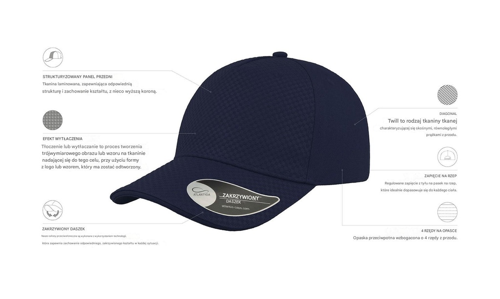 Czapka baseballowa Gear - Navy