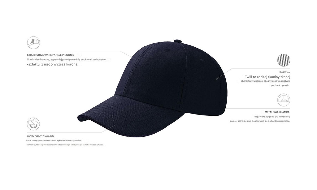 Czapka Sport Sandwich - Navy