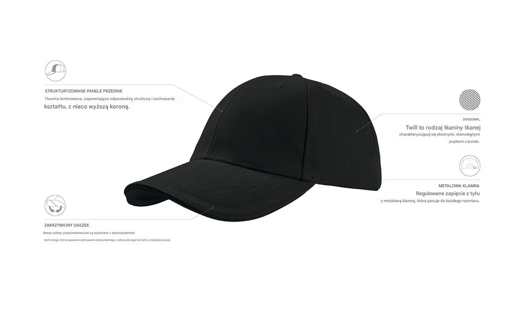 Czapka Liberty Sandwich - Black