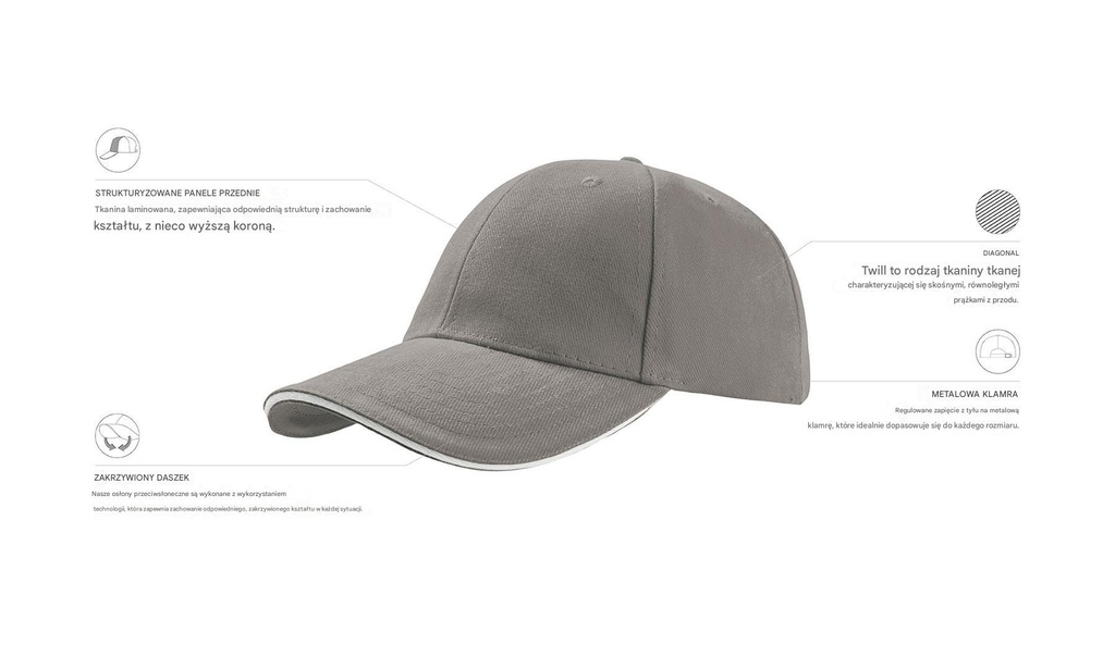 Czapka Liberty Sandwich - Grey & White