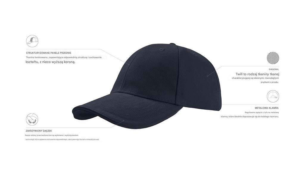 Czapka Liberty Sandwich - Navy