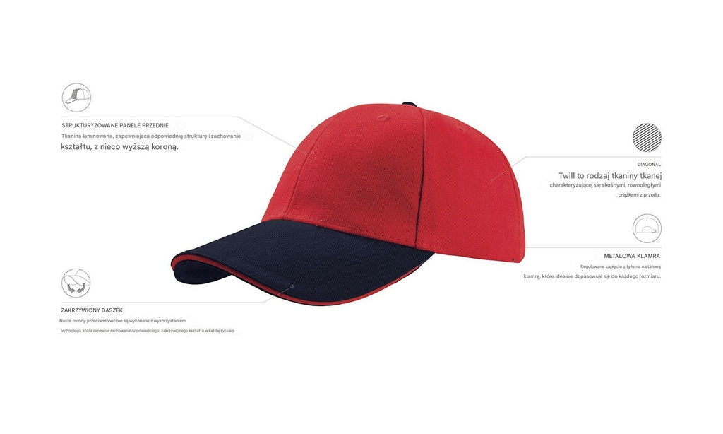 Czapka Liberty Sandwich - Red & Navy
