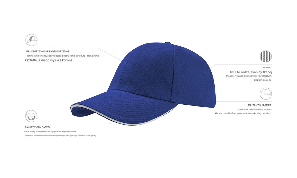 Czapka Liberty Sandwich - Royal & White