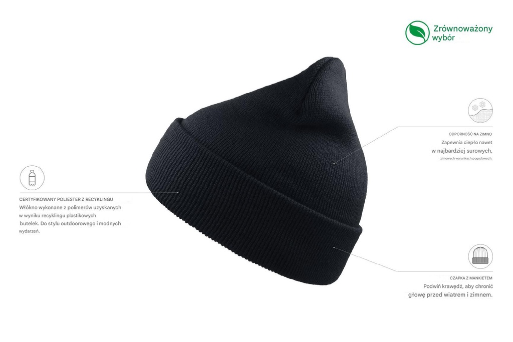 Czapka Wind z recyklingu - Navy