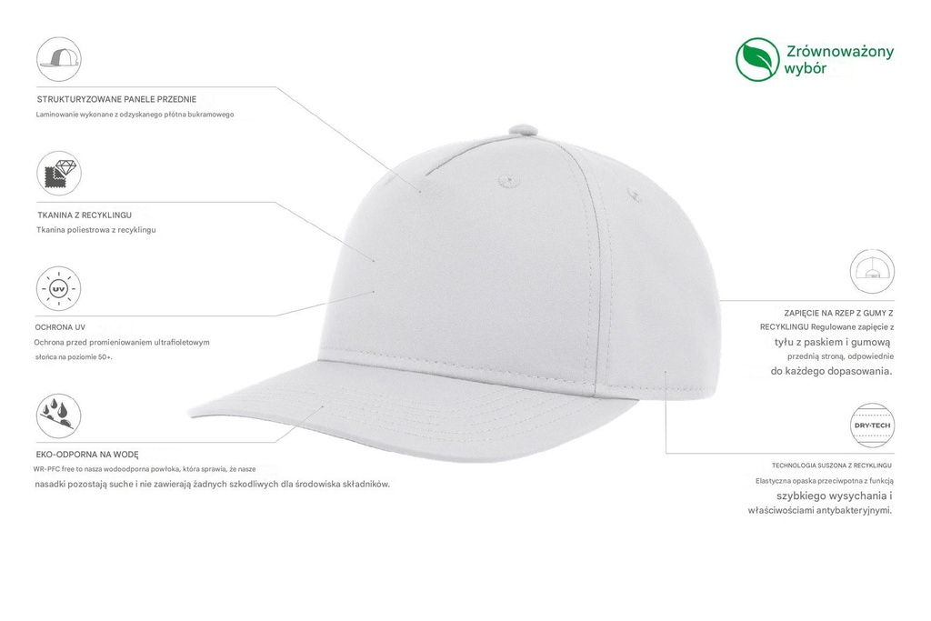 Czapka Ray z recyklingu - White