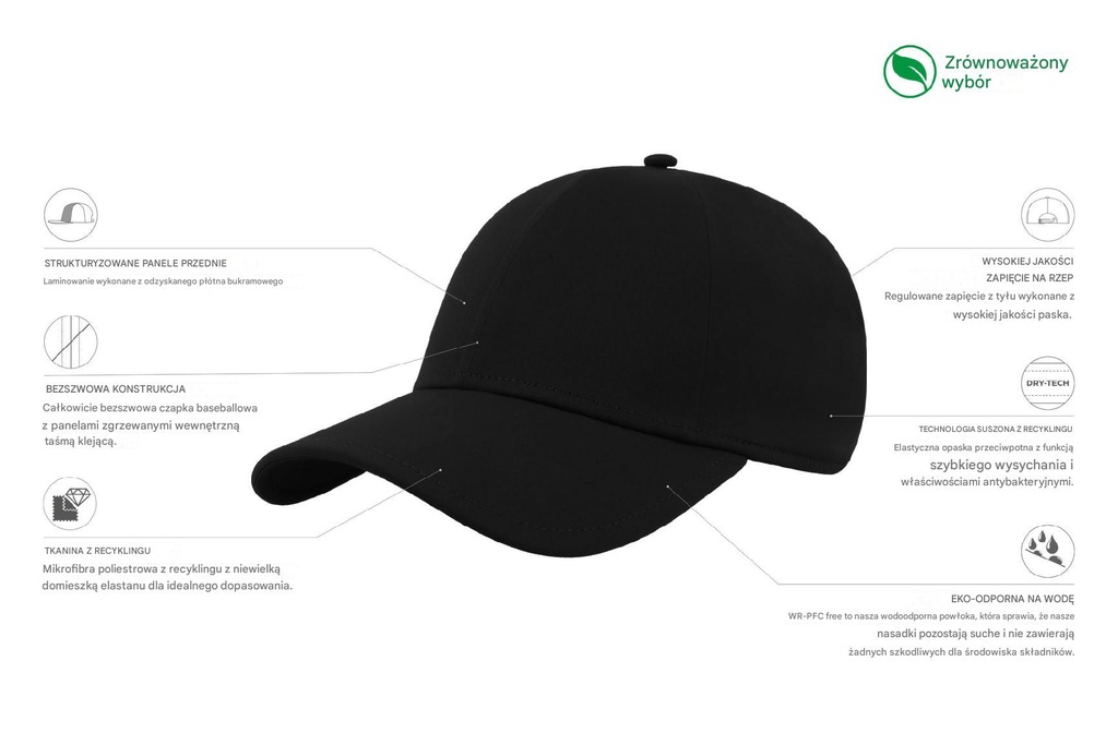 Czapka Bond z recyklingu - Black