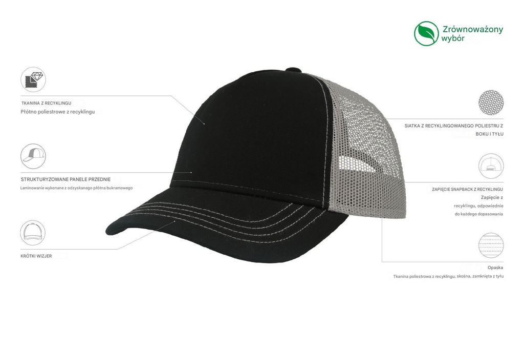 Czapka Rapper Canvas z recyklingu - Black & Grey