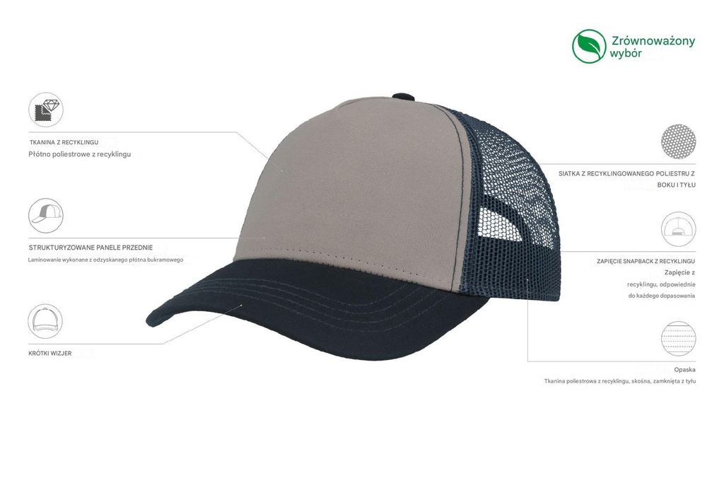 Czapka Rapper Canvas z recyklingu - Grey & Navy