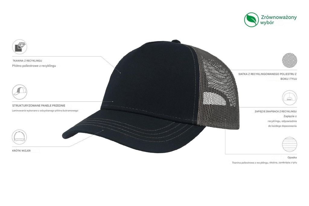 Czapka Rapper Canvas z recyklingu - Navy & Dark Grey