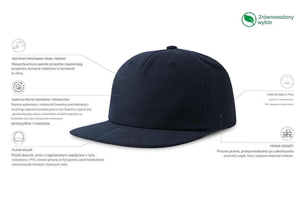 Czapka Cruz - Navy