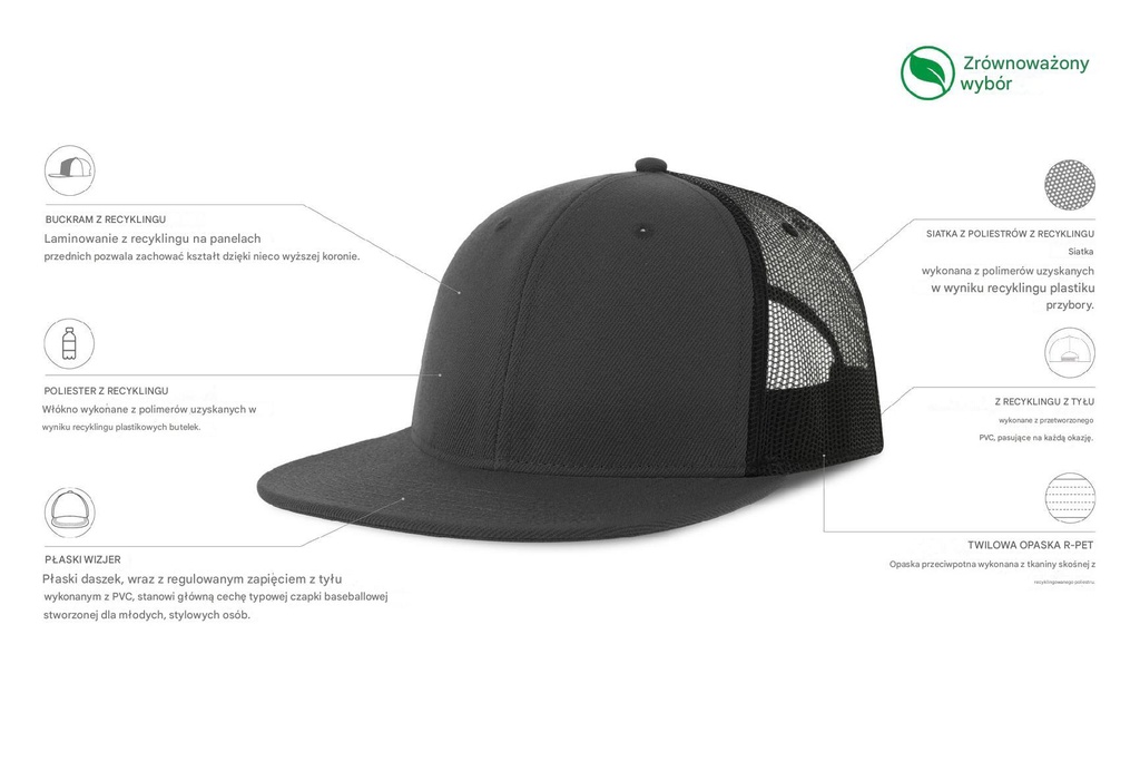 Czapka Snap Mesh-S - Dark Grey & Black
