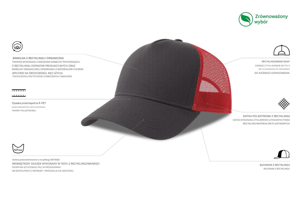 Czapka z daszkiem z recyklingu - Dark Grey & Red
