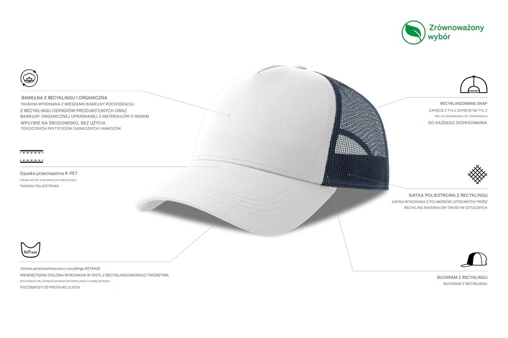 Czapka z daszkiem z recyklingu - White & Navy
