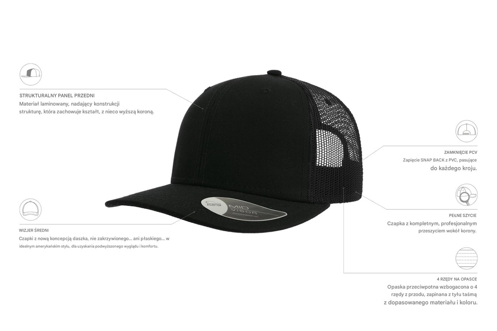 Czapka 6‑panelowa Snapback - Black