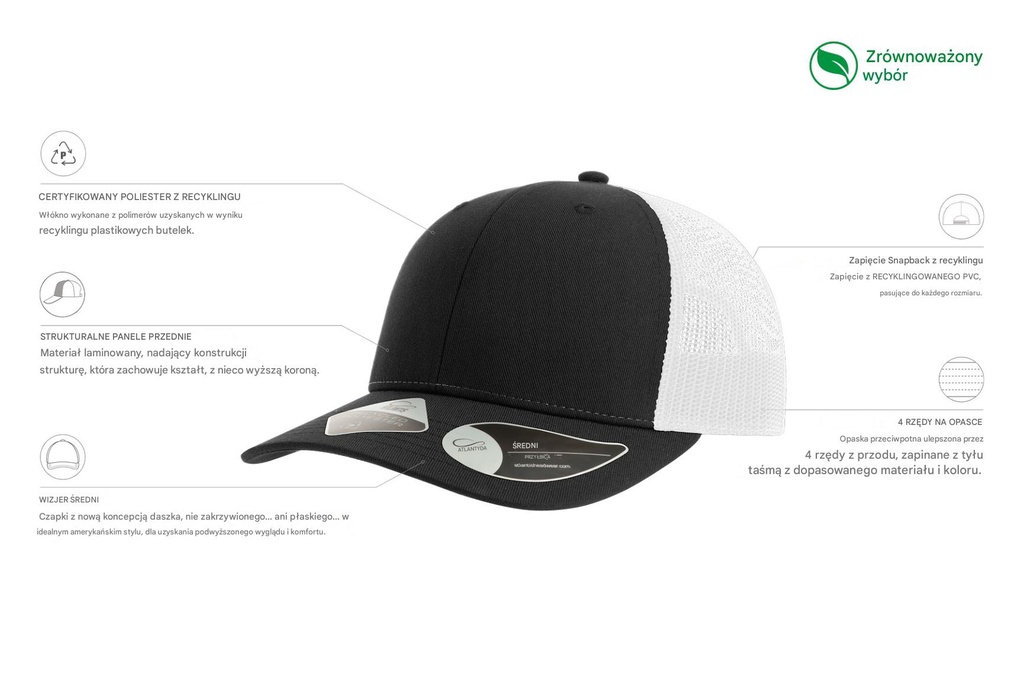 Czapka Trucker 5‑Panel z Recyklingu - Black & White