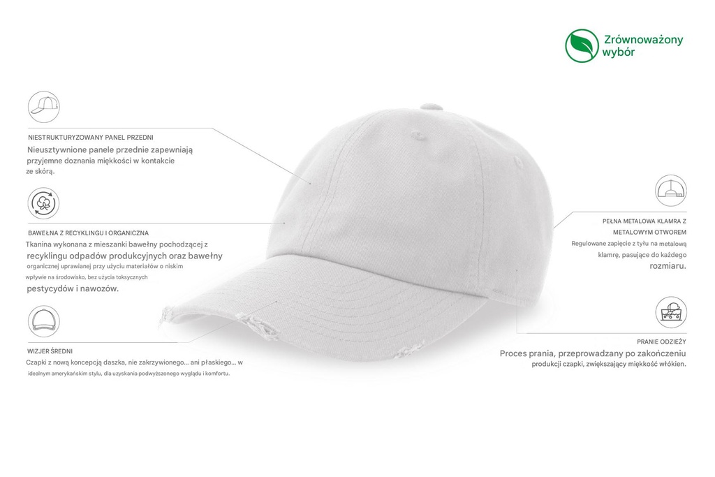 Czapka bawełniana z efektem zniszczenia - White
