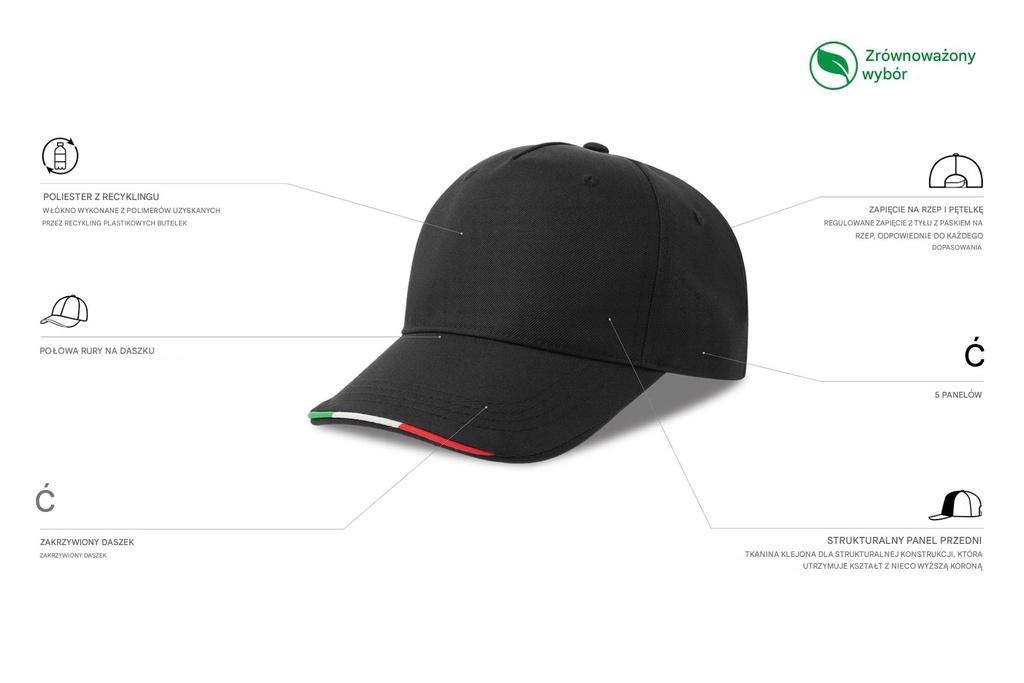 Czapka pięciopanelowa z recyklingu - Black