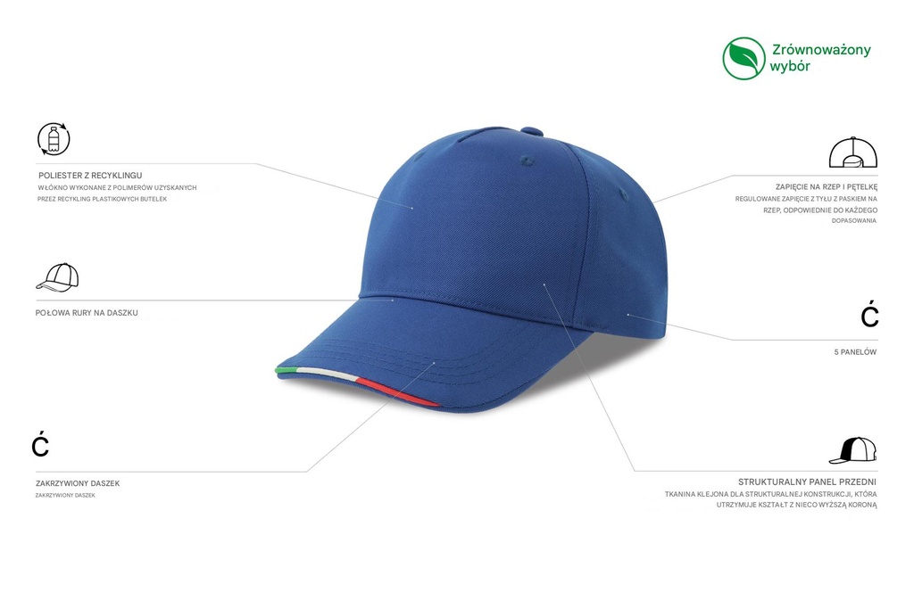 Czapka pięciopanelowa z recyklingu - Royal