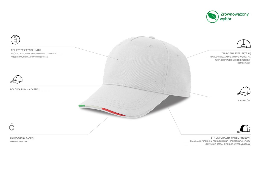 Czapka pięciopanelowa z recyklingu - White