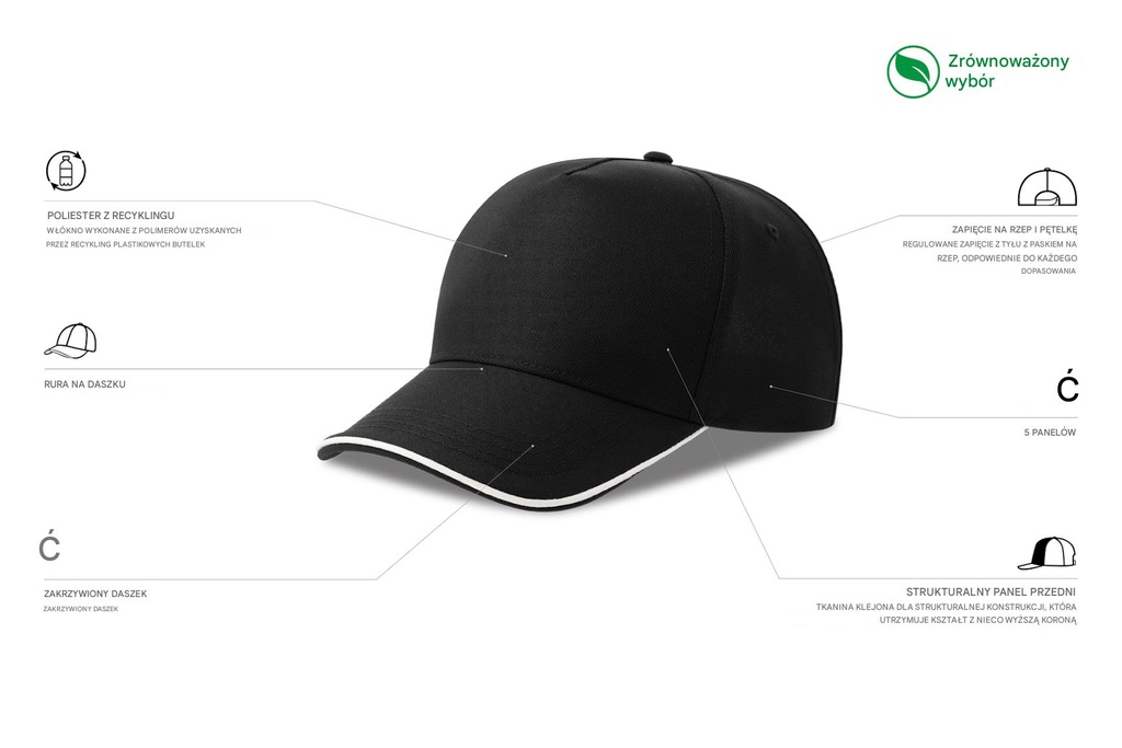 Czapka pięciopanelowa z recyklingu - Black & White