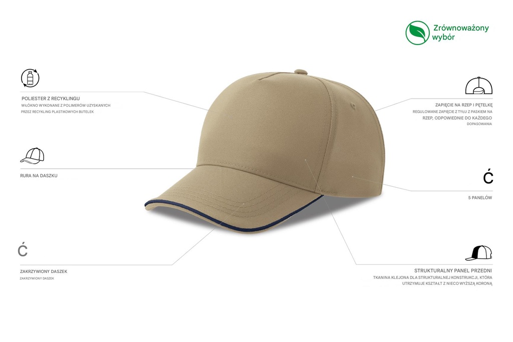 Czapka pięciopanelowa z recyklingu - Khaki & Navy