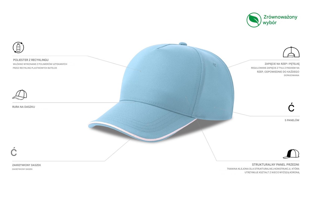 Czapka pięciopanelowa z recyklingu - Light Blue & White
