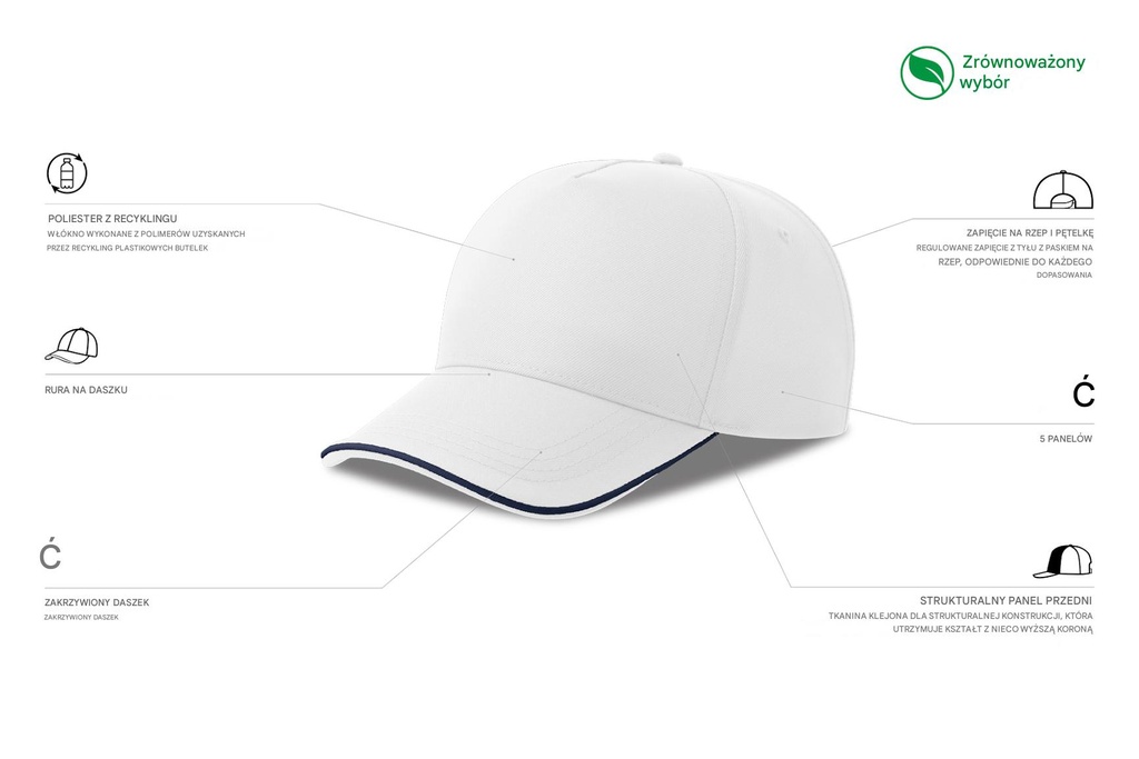 Czapka pięciopanelowa z recyklingu - White & Navy
