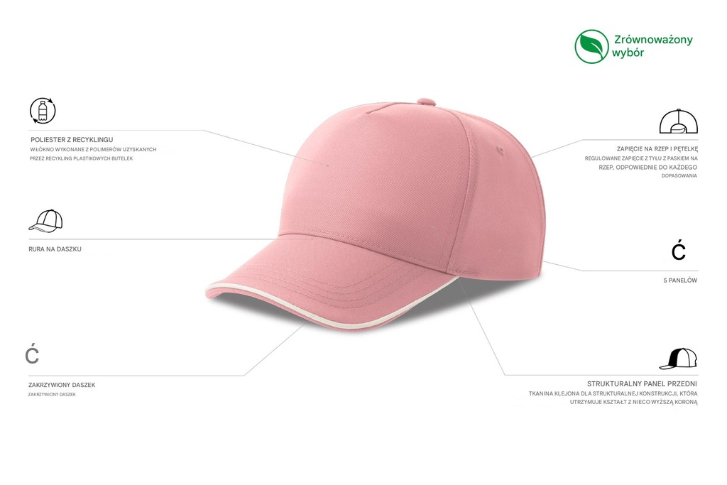 Czapka pięciopanelowa z recyklingu - Pink & White