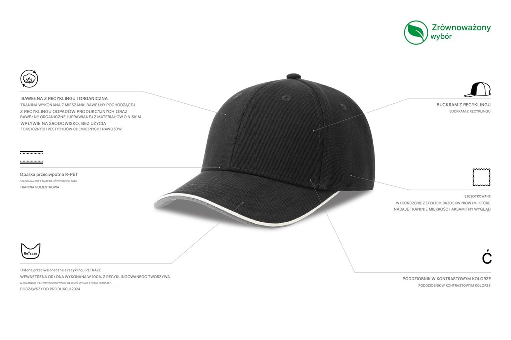 Czapka z daszkiem z lamówką - Black