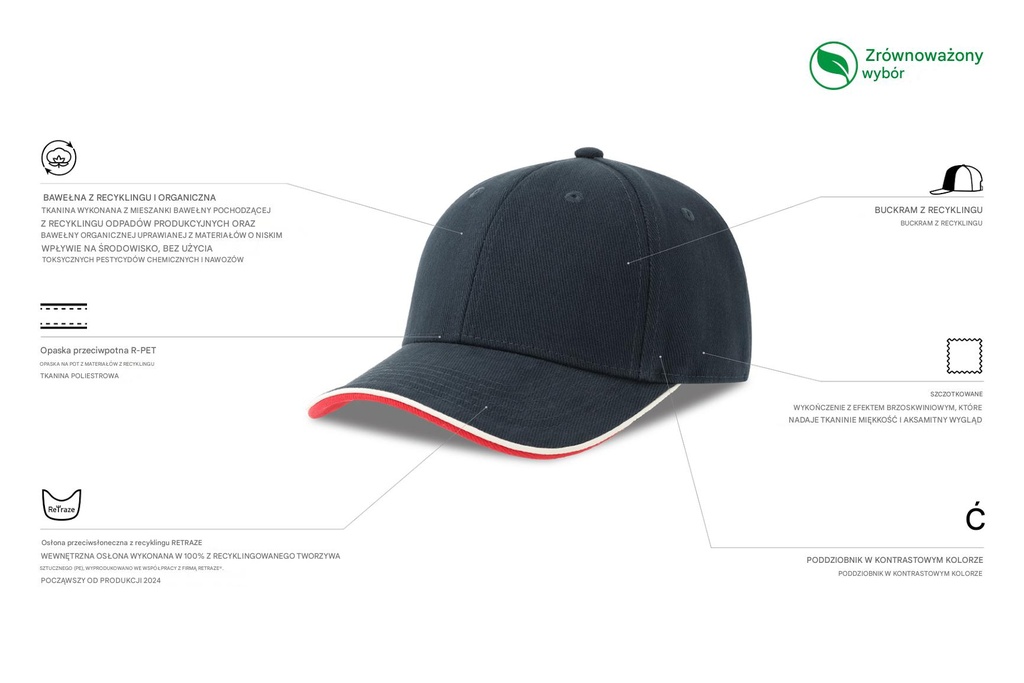 Czapka z daszkiem z lamówką - Navy