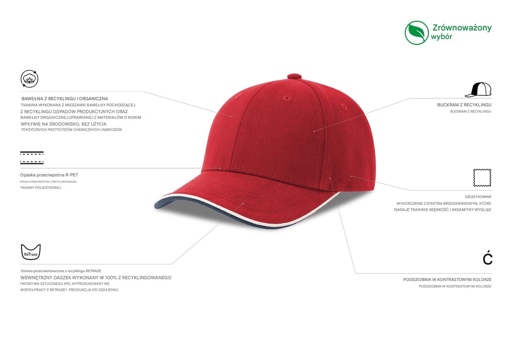 Czapka z daszkiem z lamówką - Red