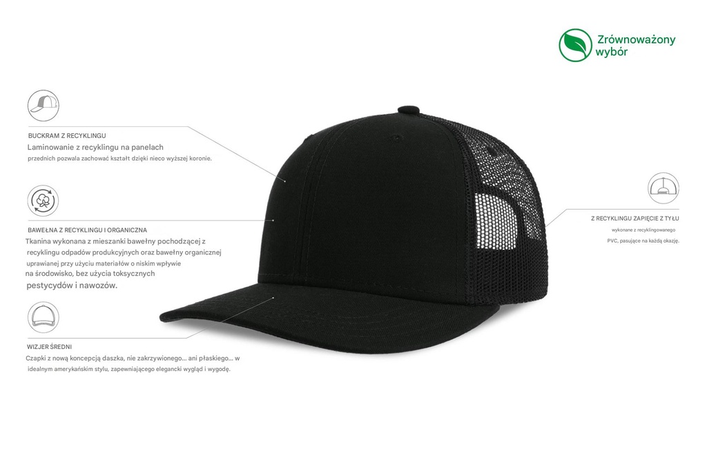 Czapka z daszkiem 6-panelowa z siateczką - Black & Black