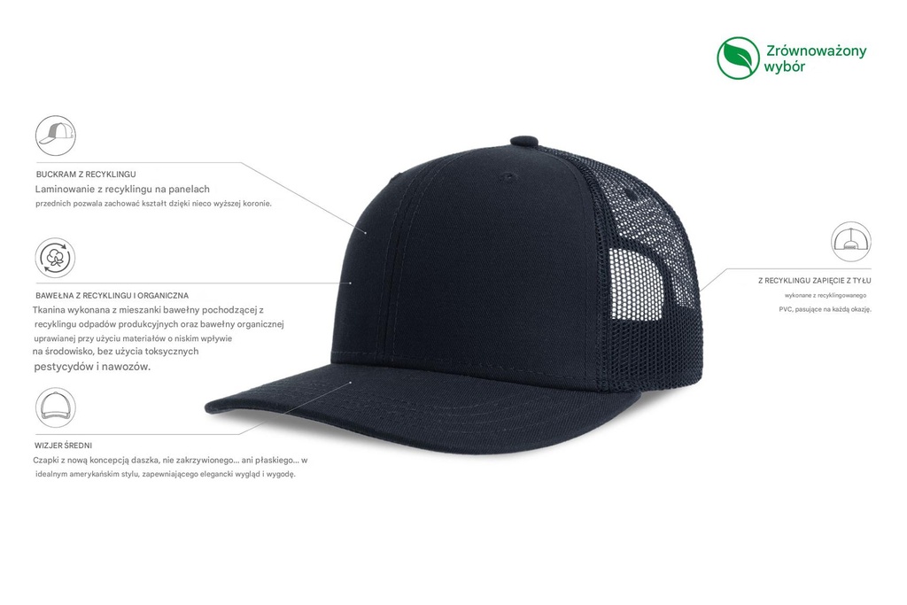 Czapka z daszkiem 6-panelowa z siateczką - Navy & Navy