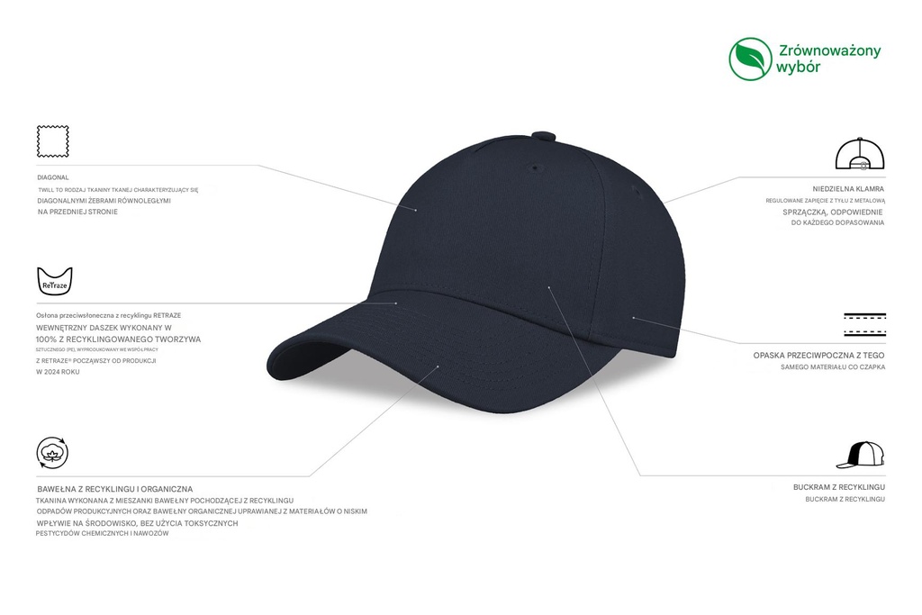 Czapka z daszkiem z bawełny organicznej - Navy