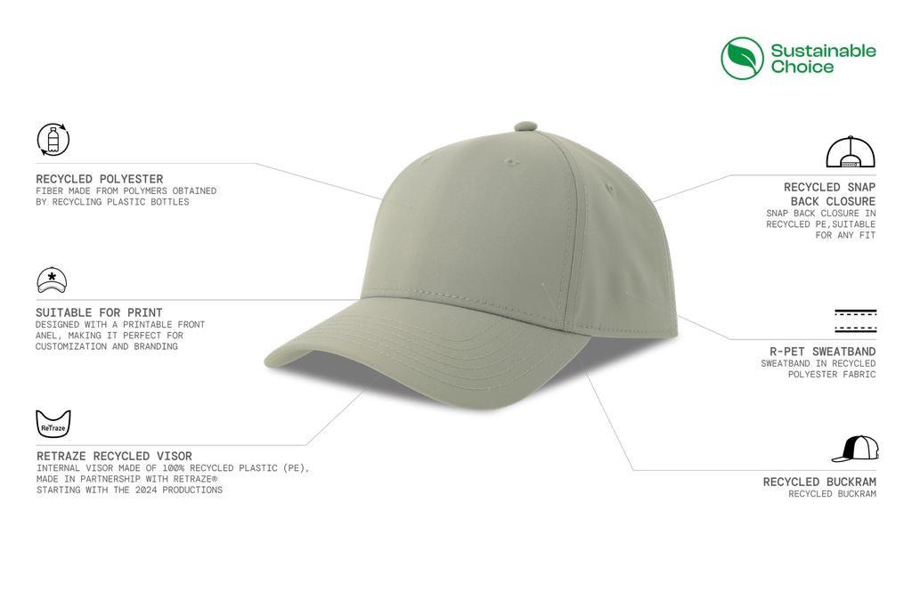 Czapka z daszkiem z recyklingu - Grey