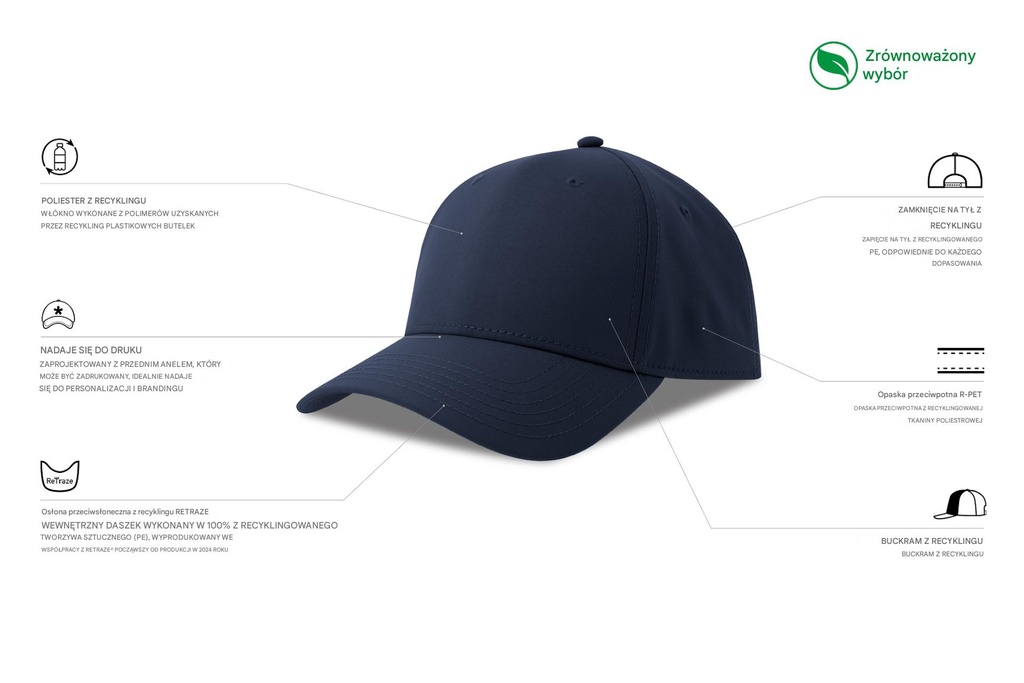 Czapka z daszkiem z recyklingu - Navy