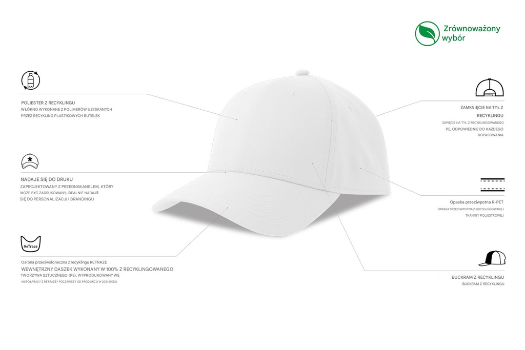 Czapka z daszkiem z recyklingu - White