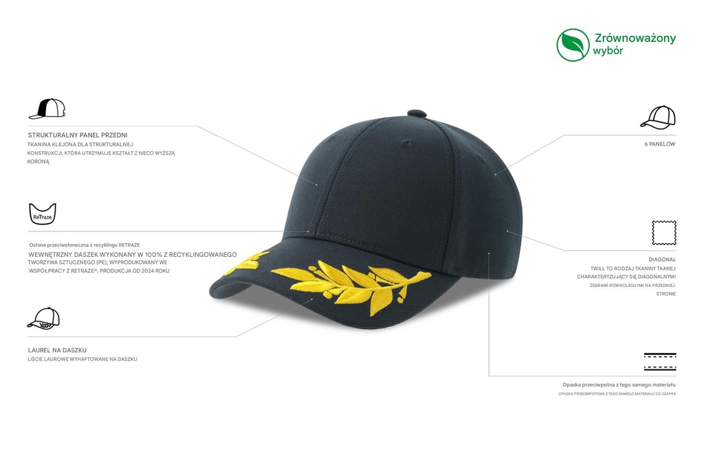 Czapka z daszkiem z recyklingu - Navy