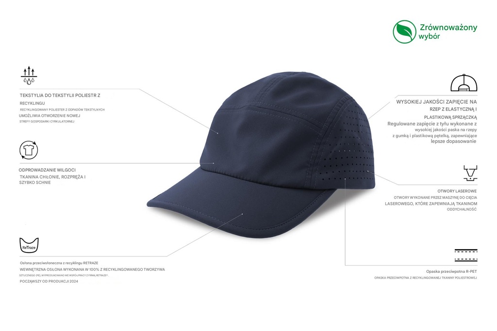 Czapka z daszkiem z recyklingu - Navy