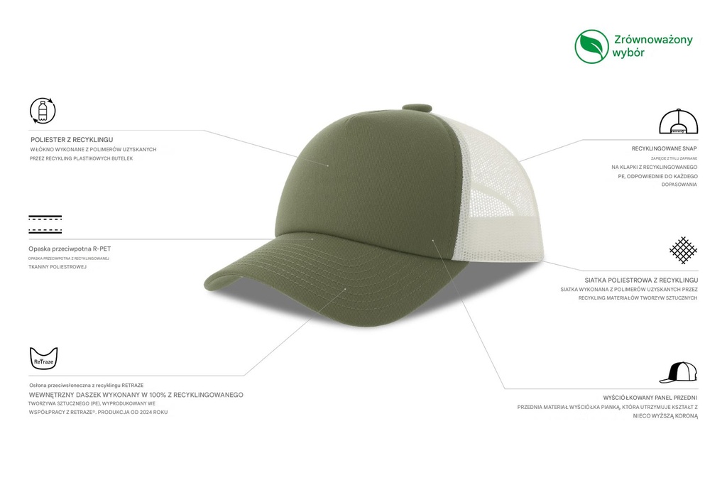 Czapka z daszkiem z recyklingu - Olive
