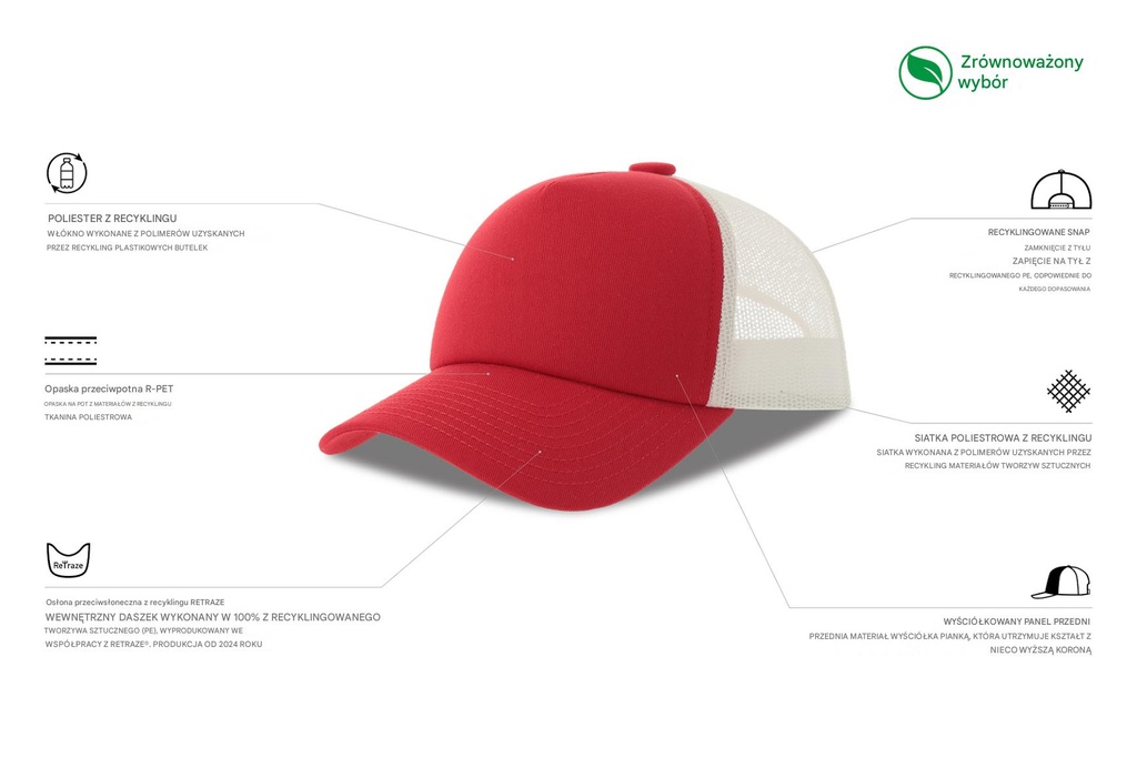 Czapka z daszkiem z recyklingu - Red