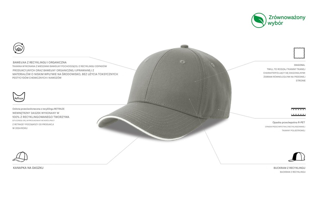 Czapka z daszkiem z recyklingu - Grey