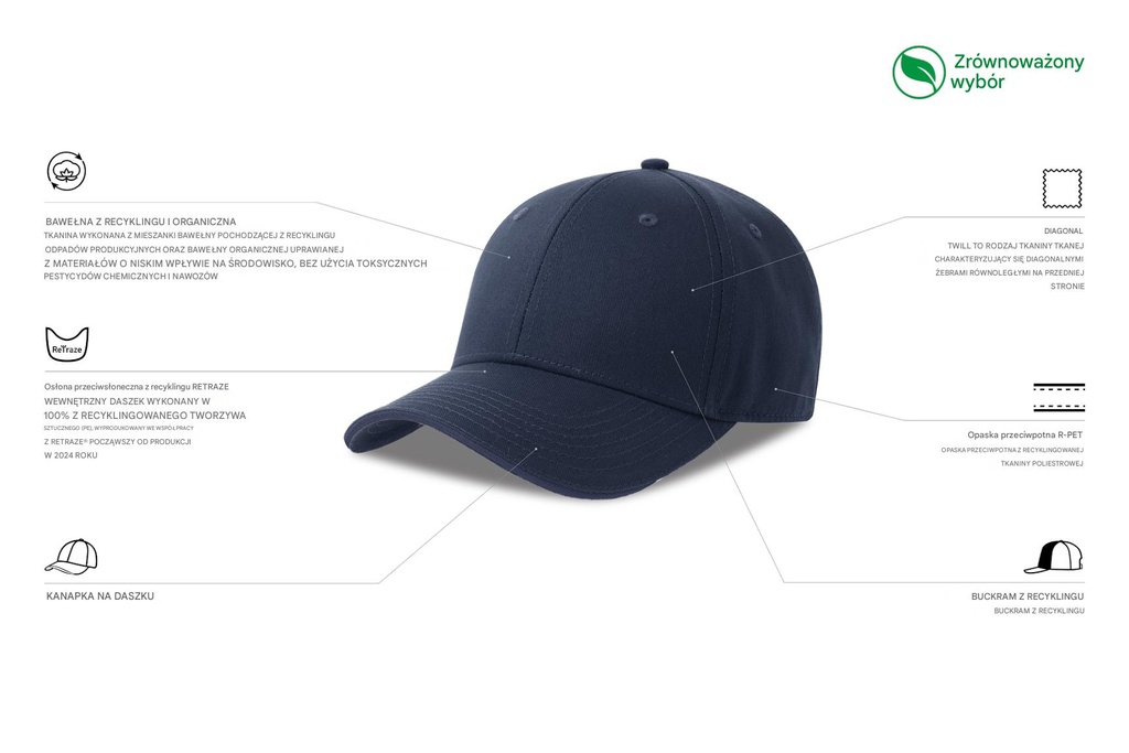 Czapka z daszkiem z recyklingu - Navy & Navy