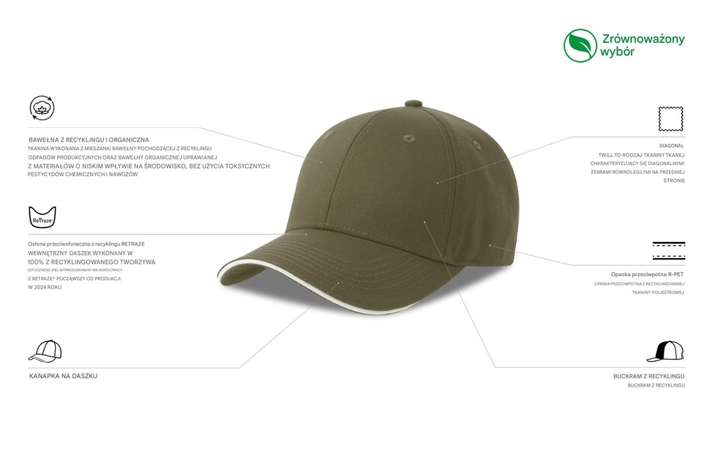Czapka z daszkiem z recyklingu - Olive