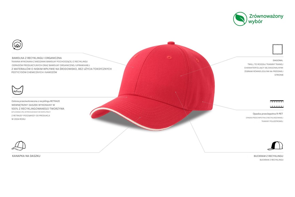 Czapka z daszkiem z recyklingu - Red