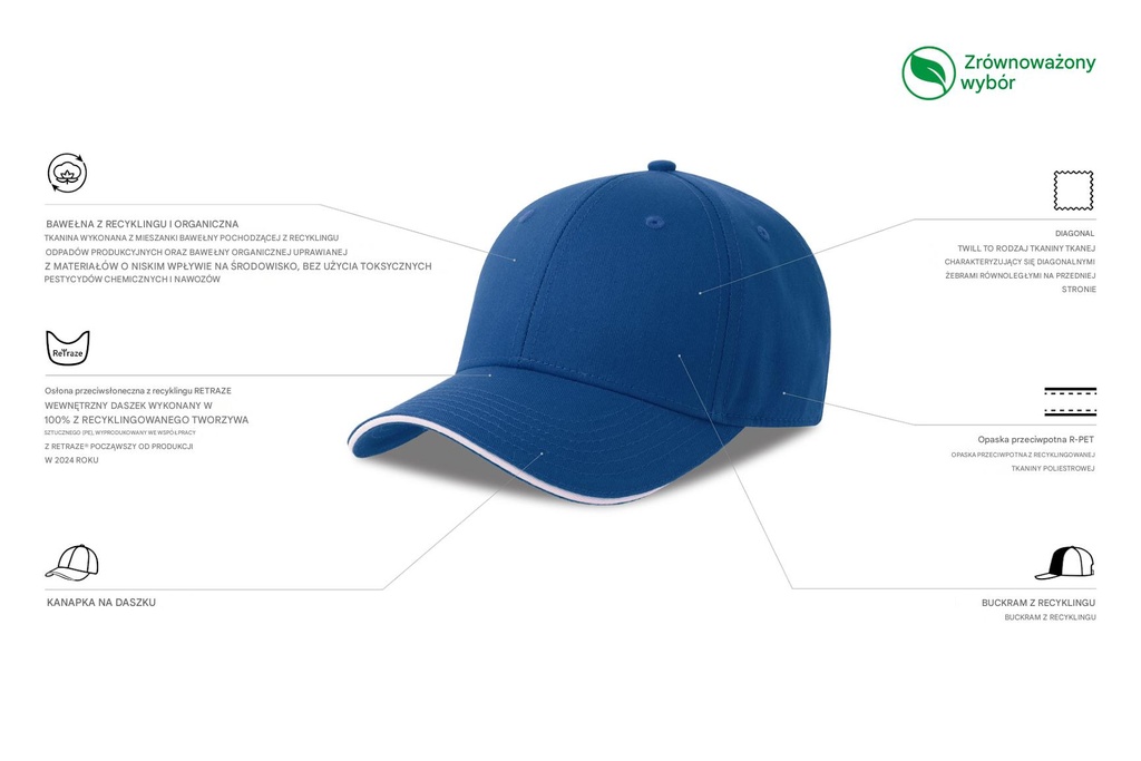Czapka z daszkiem z recyklingu - Royal