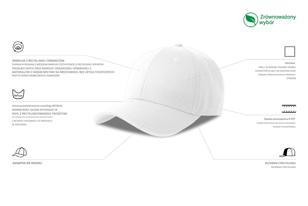 Czapka z daszkiem z recyklingu - White